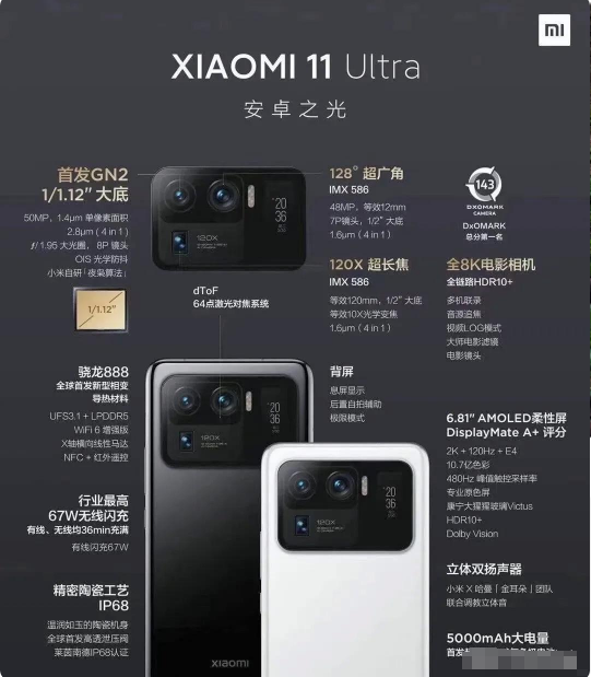 小米11 Ultra亮相（小米高端影像旗舰）