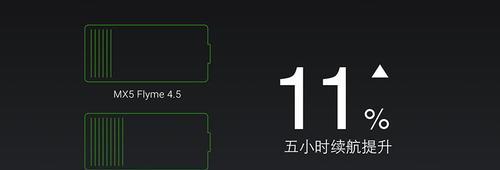 深入解析Flyme4.5.5主题定制功能（个性化主题让你的手机与众不同）