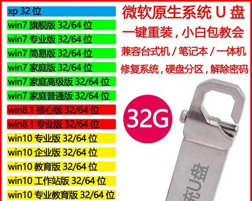 一键启动重装PE系统教程（解决电脑故障的神器，轻松安装PE系统）