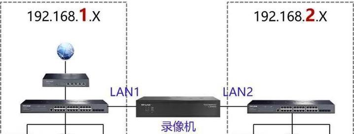 如何让录像机数据永久损坏？（保护个人隐私的必要手段）