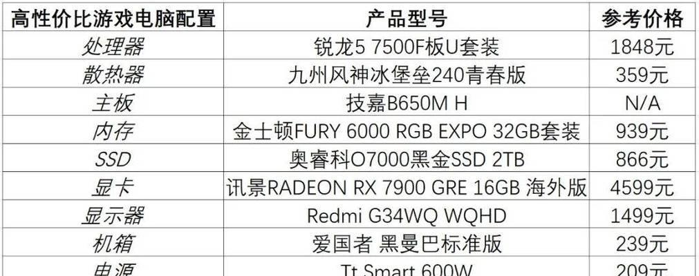 CPU酷睿四核的性能分析与评价（一款高效稳定的处理器方案解读）