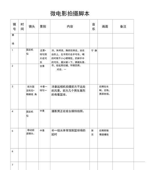 5分钟宣传片脚本模板格式的重要性（如何利用5分钟宣传片脚本模板格式提高传播效果）