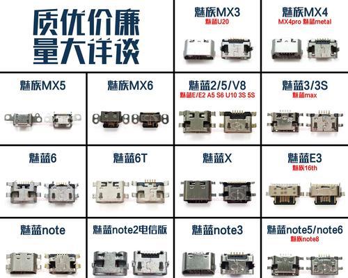魅蓝Note5信号表现如何？（稳定信号是手机使用的关键！）