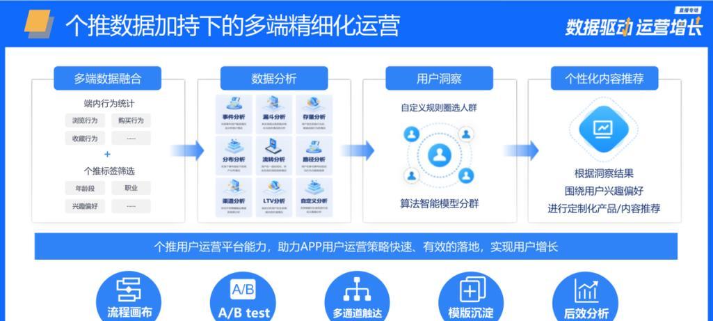 删除驱动程序的完整流程（简单易行的步骤帮助您彻底删除驱动程序）