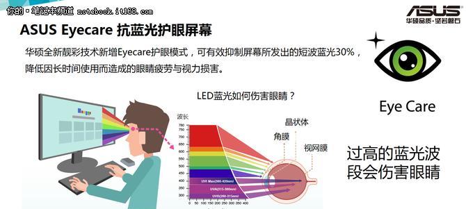 ZX50VW6700散热性能分析（一款高性能游戏笔记本的热管理方案）