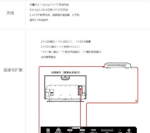 乐视X3-43的卓越表现与性能评测（一款超值的智能电视，实力不容小觑）