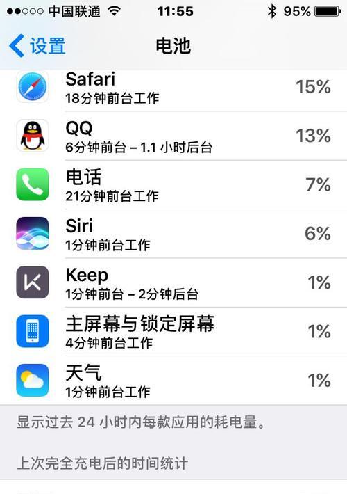 升级iOS10的新特性和优势（深度解析iOS10带来的全新体验）