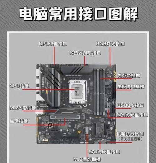 使用戴尔电脑安装系统教程（轻松学会如何在戴尔电脑上安装操作系统）