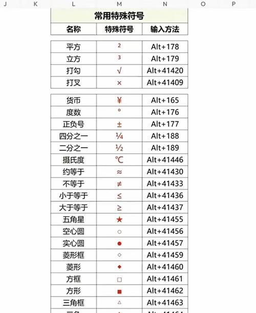 探究电脑输入符号错误的原因（解析电脑输入符号错误的关键问题及解决方案）
