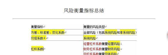 解决Anki电脑版密码错误的方法（防止Anki密码错误的关键步骤与技巧）
