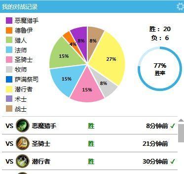 恶魔猎手天梯卡组标准解析（掌握最强恶魔猎手卡组，登顶天梯竞技场！）