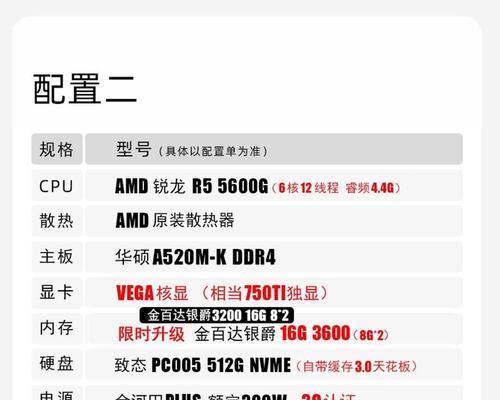 电脑恢复错误代码的原因与解决方法（深入探讨电脑出现错误代码的根本原因及有效应对策略）
