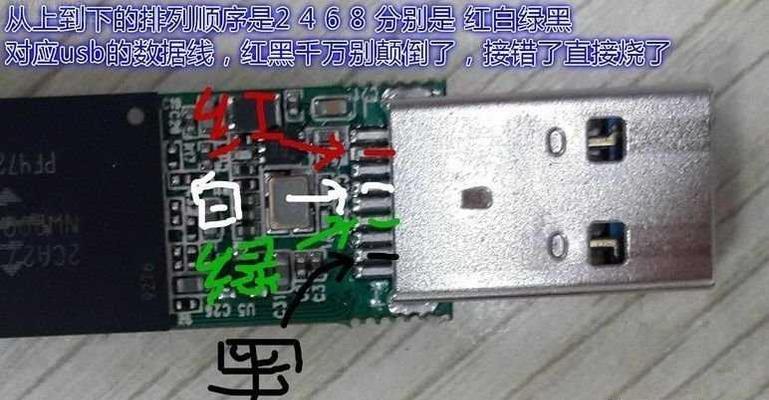 如何设置U盘为只读模式（使用U盘只读功能，保护文件安全）