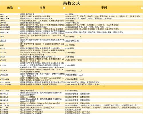 电子表格公式大全（揭示Excel函数的全面用法，助力高效数据处理与分析）